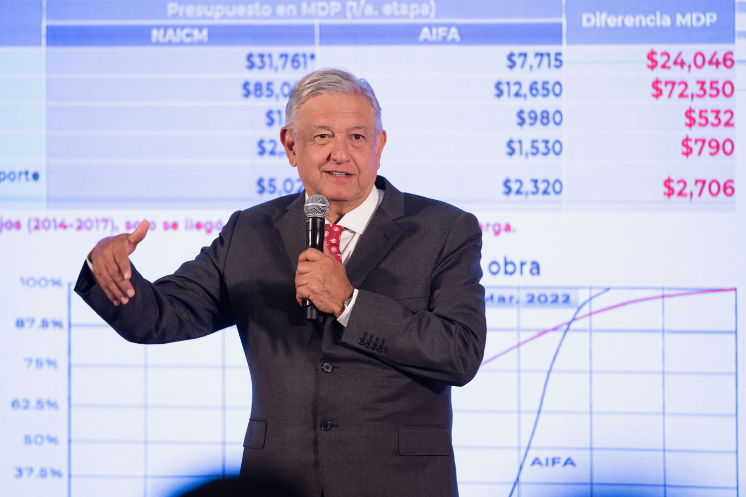 18 03 2020 conferencia de prensa matutina foto 04