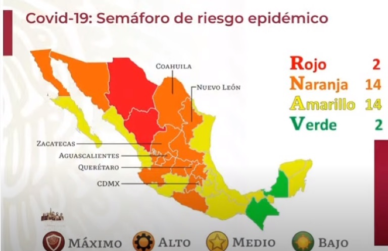 Semaforo
