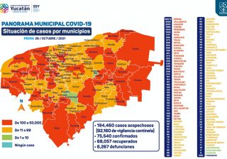 Este martes se reportaron 6 víctimas por covid-19 en Yucatán