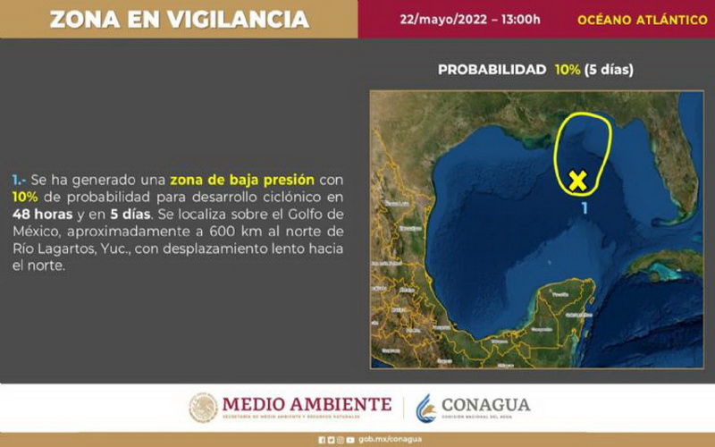 Ciclon