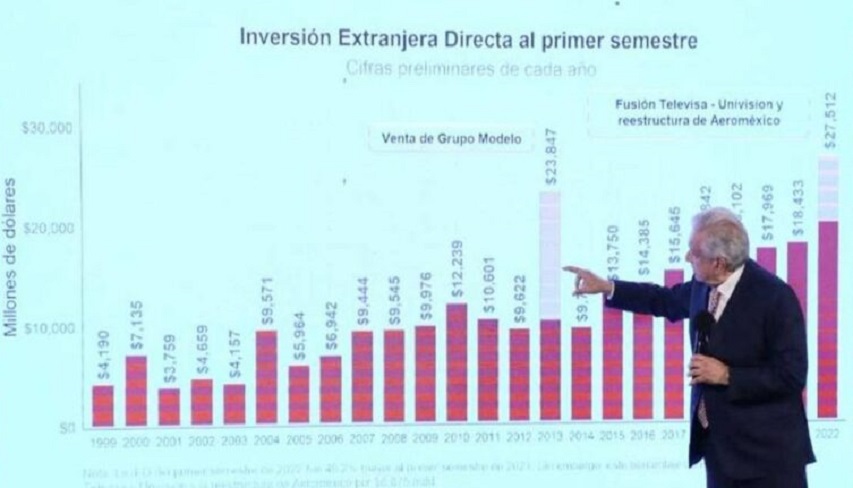 Inversion extranjera scaled