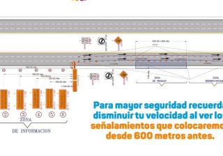 Reparan tramos críticos en el periférico de Mérida