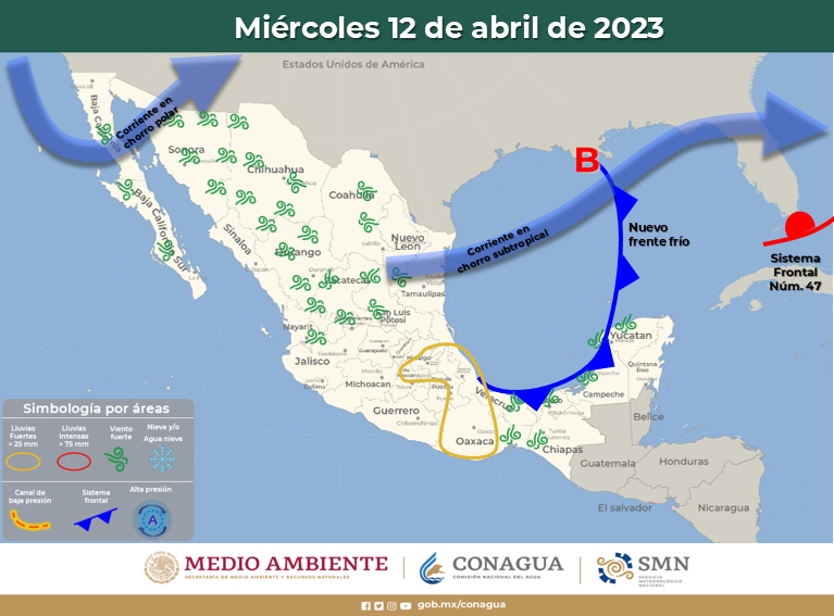 Clima 3