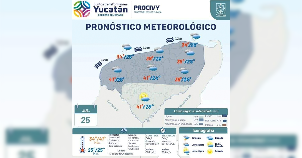 Se espera que hoy retornen las lluvias