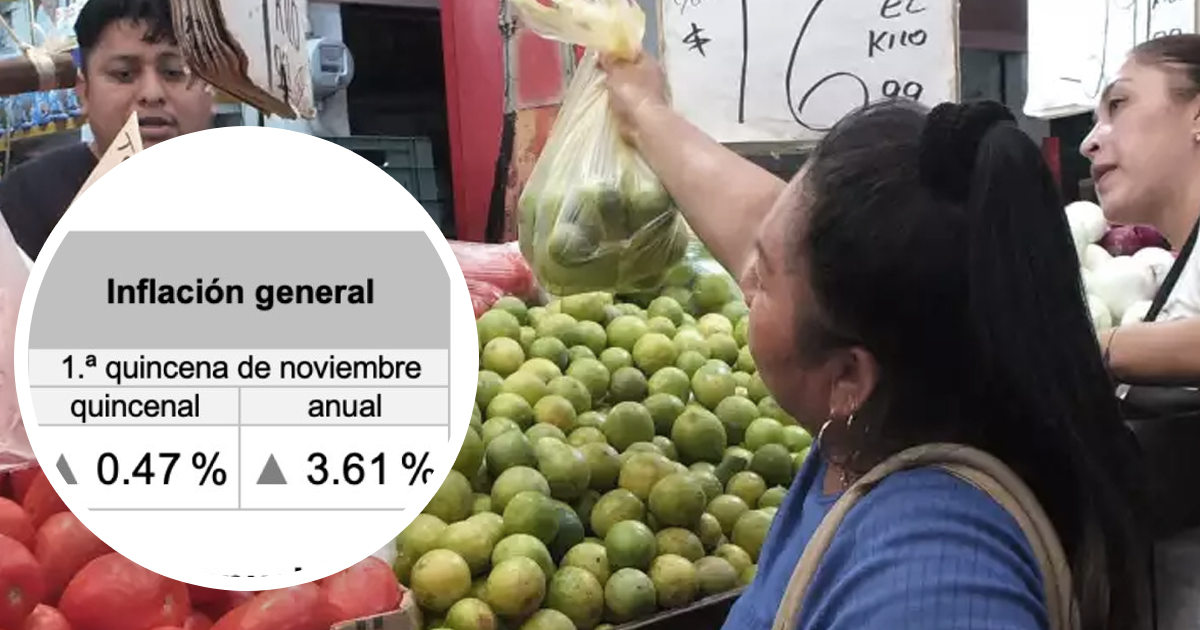 Inflacion
