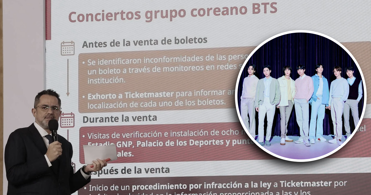 Profeco BTS