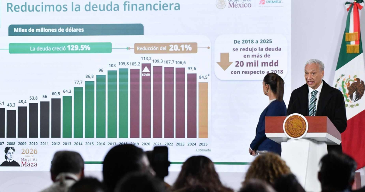 Deuda Pemex
